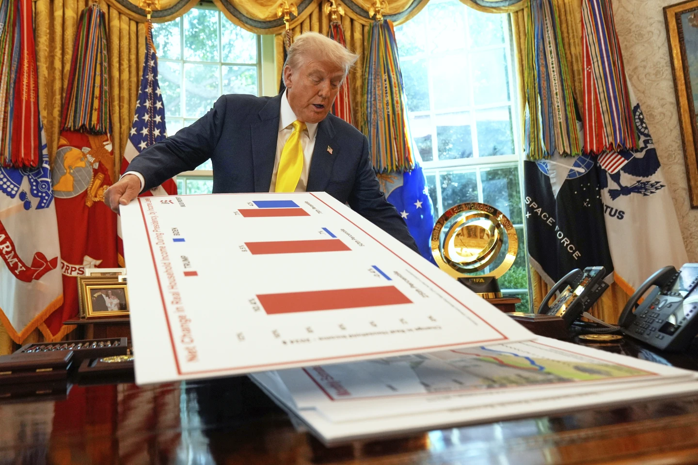 Trump's Approval Ratings Shift as Key Issues Emerge in Second Term