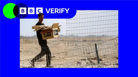 Gaza Humanitarian Foundation Halts Operations Following Ceasefire