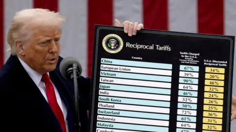 Supreme Court Set to Rule on Trump Tariffs as High Stakes Unfold