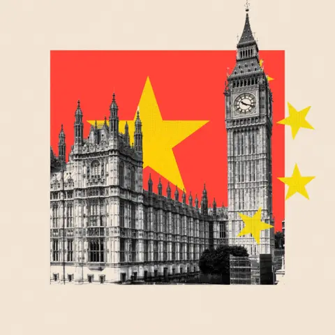 Understanding China's Espionage Threat to the UK