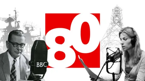 The Resilience of BBC Russian: 80 Years of Defying Censorship