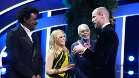 Prince William Celebrates Earthshot Prize Winners in Rio de Janeiro