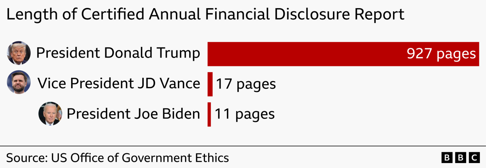 Trump’s Billion-Dollar Earnings: History’s Biggest White‑House Windfall