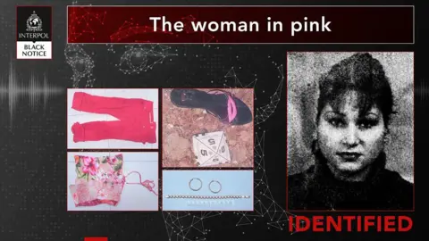 Identified After Two Decades: The Tragic Story of Liudmila Zavada