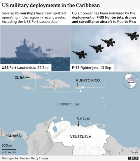 Venezuelan Civilians Arm Themselves Amid Rising Tensions Following US Navy Strikes