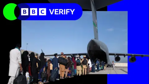 Controversy Surrounds Afghan Evacuee Vetting Process Under Biden Administration