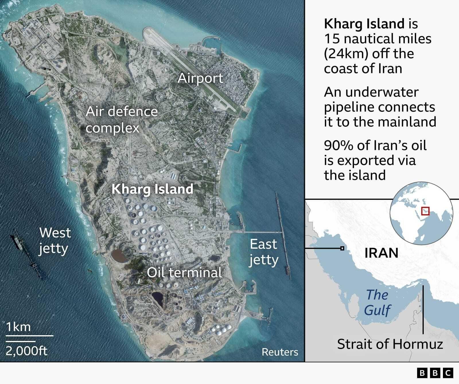 US Strikes Iranian Tankers; Iran Fires Missiles at Jordanian Base—Tensions Escalate