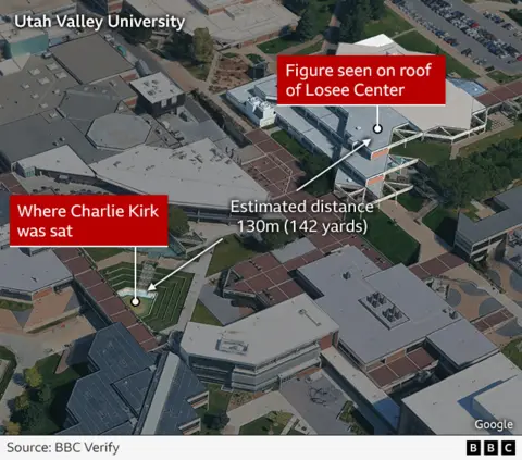 Chaos Erupts as Charlie Kirk Fatally Shot During Campus Event