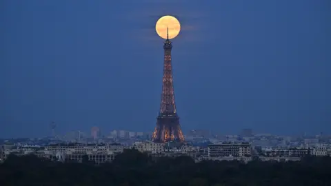 Global Skylines Transformed by Majestic Supermoon